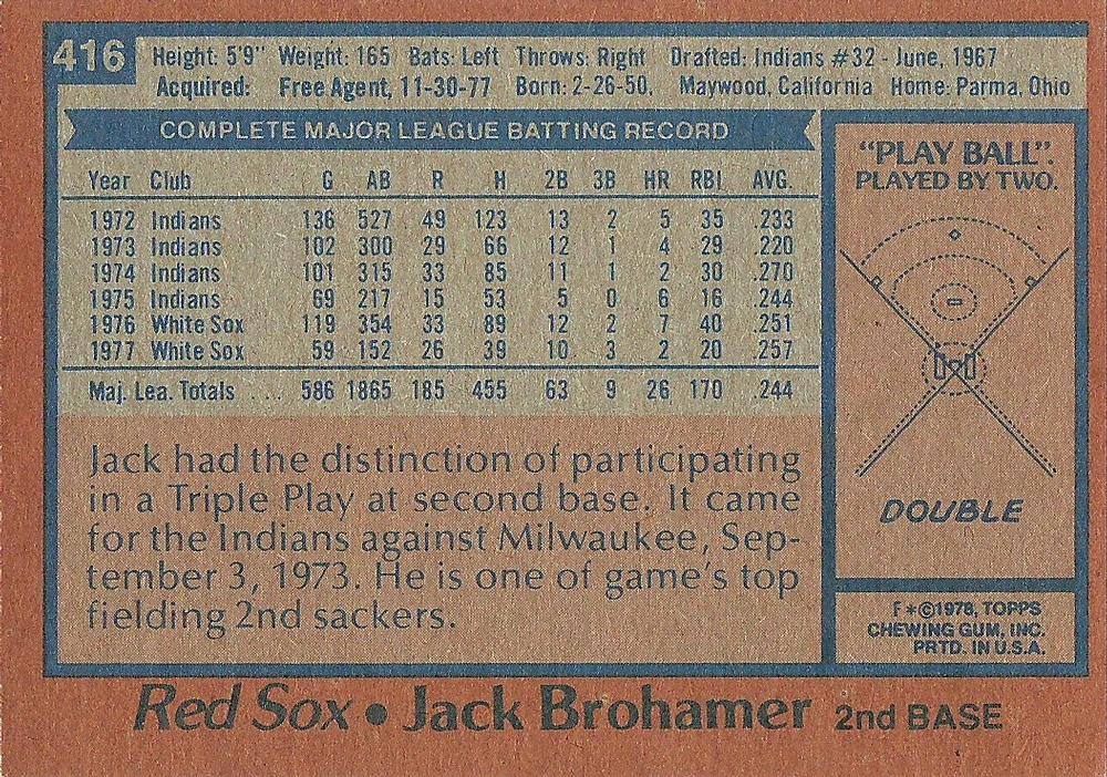 Jack Brohamer  baseball card collectible - Main Image 2