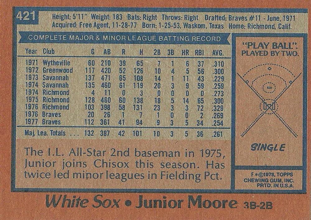 Junior Moore  baseball card collectible - Main Image 2