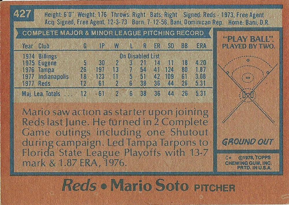 Mario Soto  baseball card collectible - Main Image 2