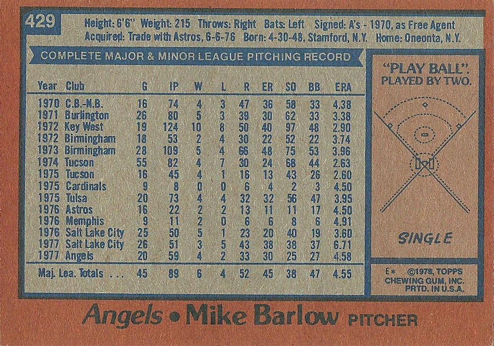 Mike Barlow  baseball card collectible - Main Image 2