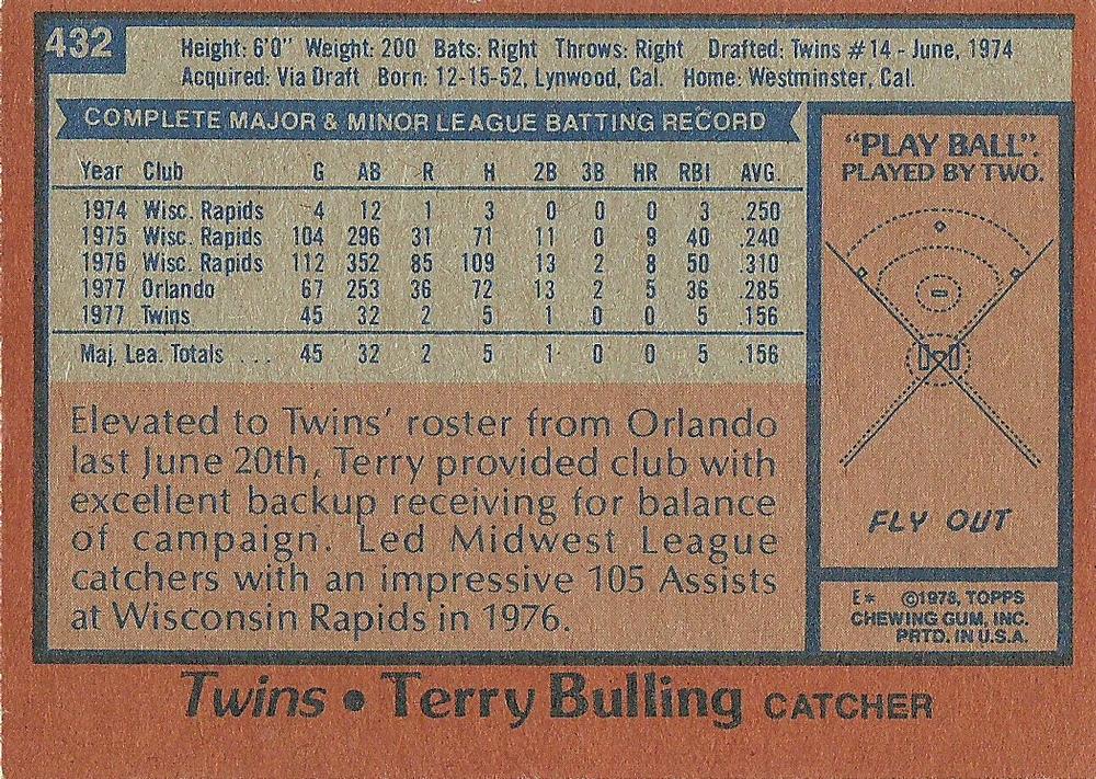 Terry Bulling  baseball card collectible - Main Image 2
