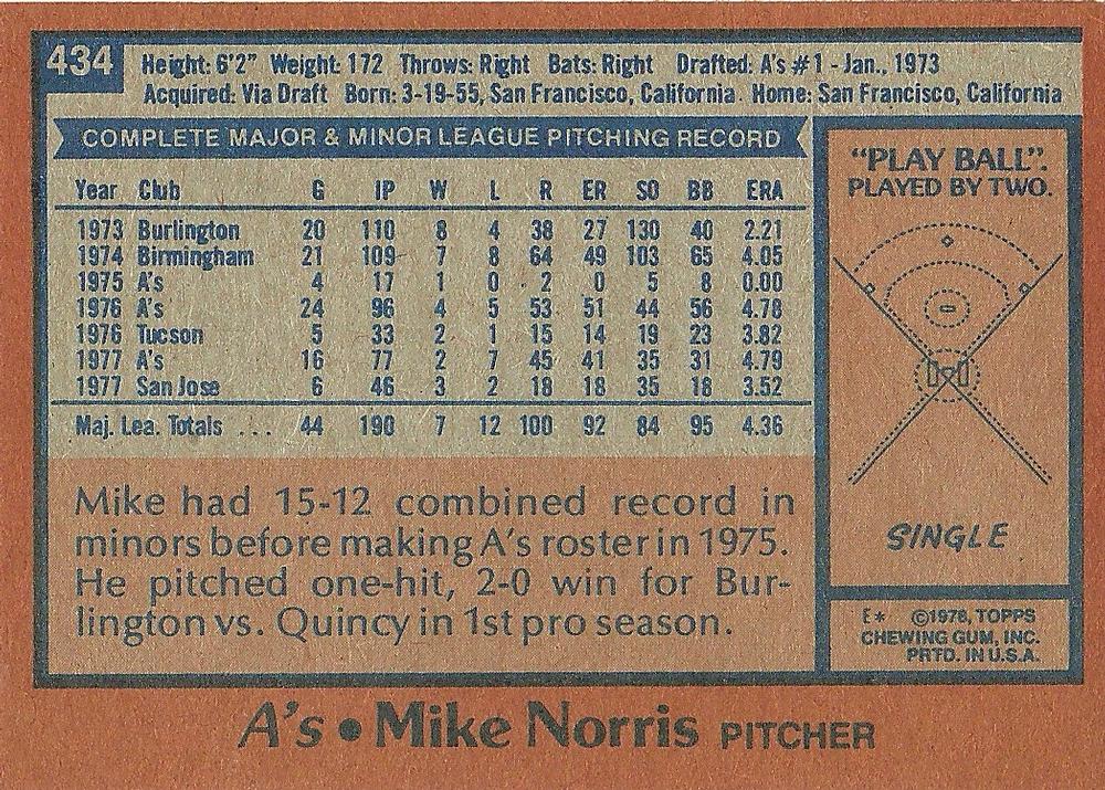 Mike Norris  baseball card collectible - Main Image 2