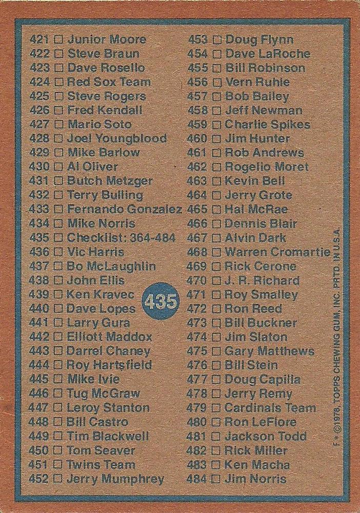 Checklist: 364-484  baseball card collectible - Main Image 2