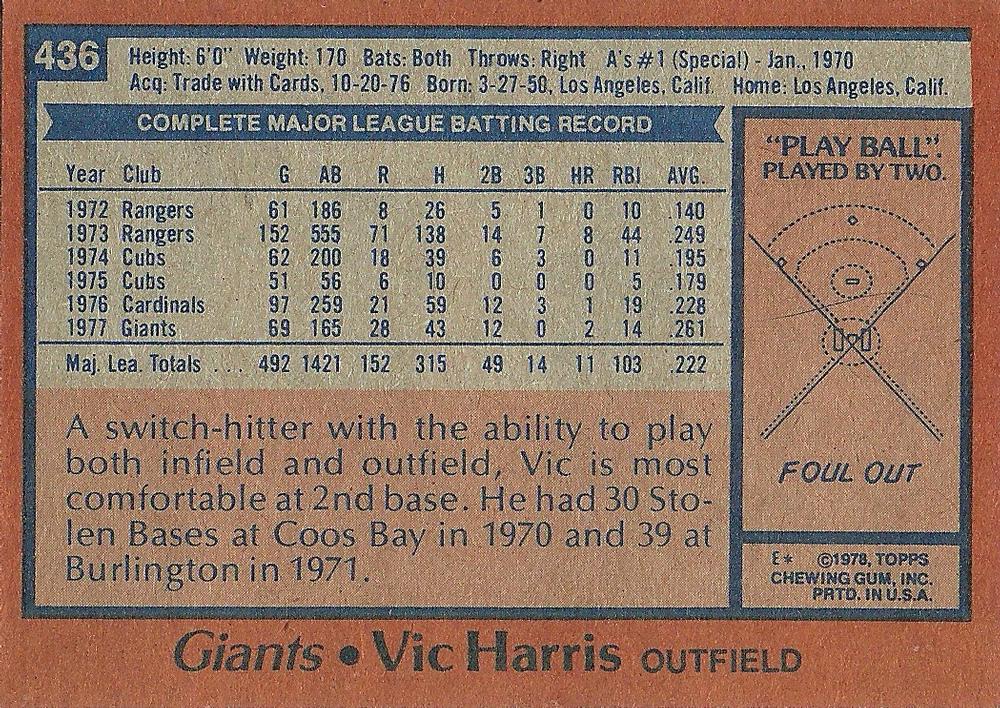 Vic Harris  baseball card collectible - Main Image 2