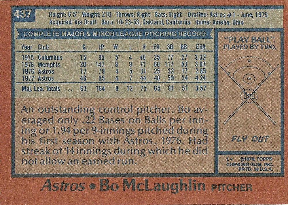 Bo McLaughlin  baseball card collectible - Main Image 2