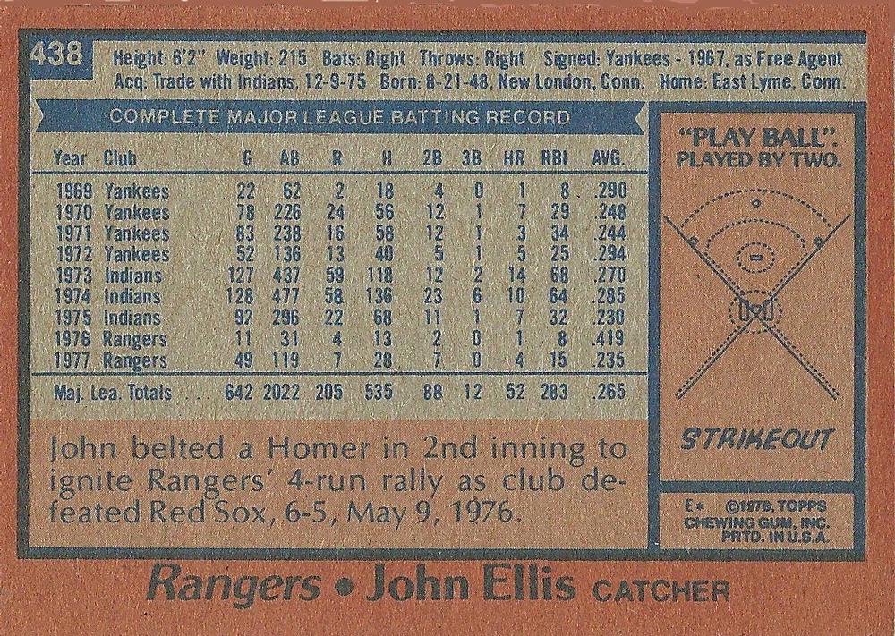 John Ellis  baseball card collectible - Main Image 2