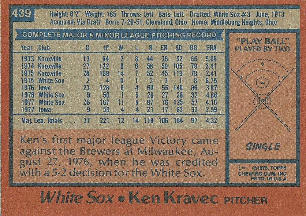 Ken Kravec  baseball card collectible - Main Image 2