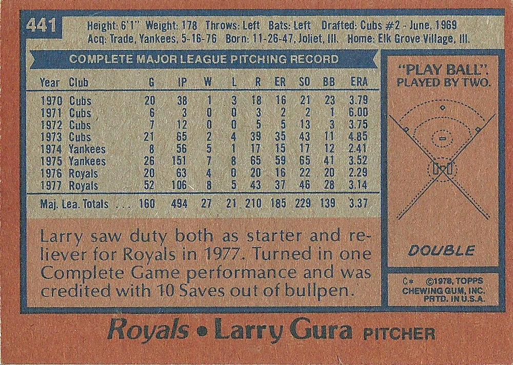 Larry Gura  baseball card collectible - Main Image 2
