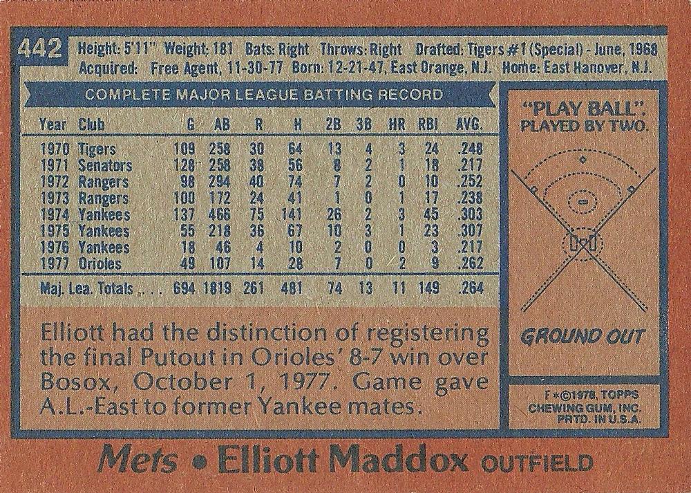 Elliott Maddox  baseball card collectible - Main Image 2