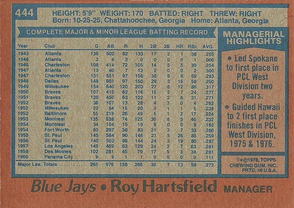 Roy Hartsfield  baseball card collectible - Main Image 2