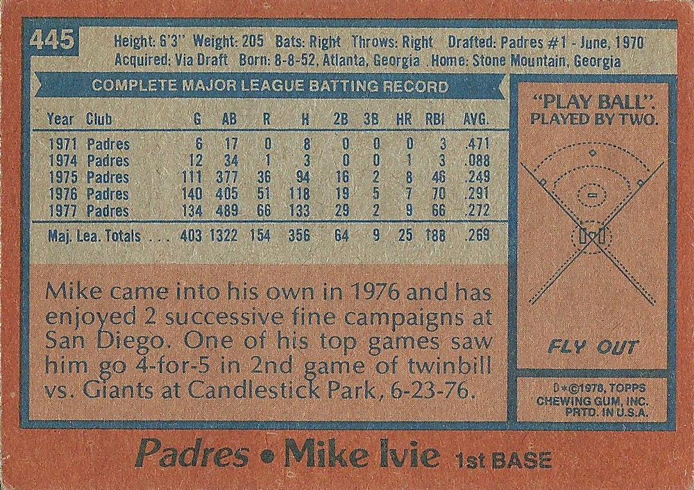 Mike Ivie  baseball card collectible - Main Image 2