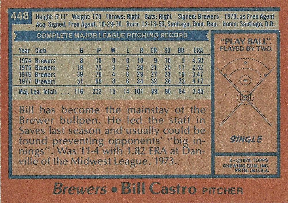 Bill Castro  baseball card collectible - Main Image 2