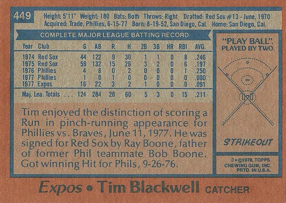 Tim Blackwell  baseball card collectible - Main Image 2