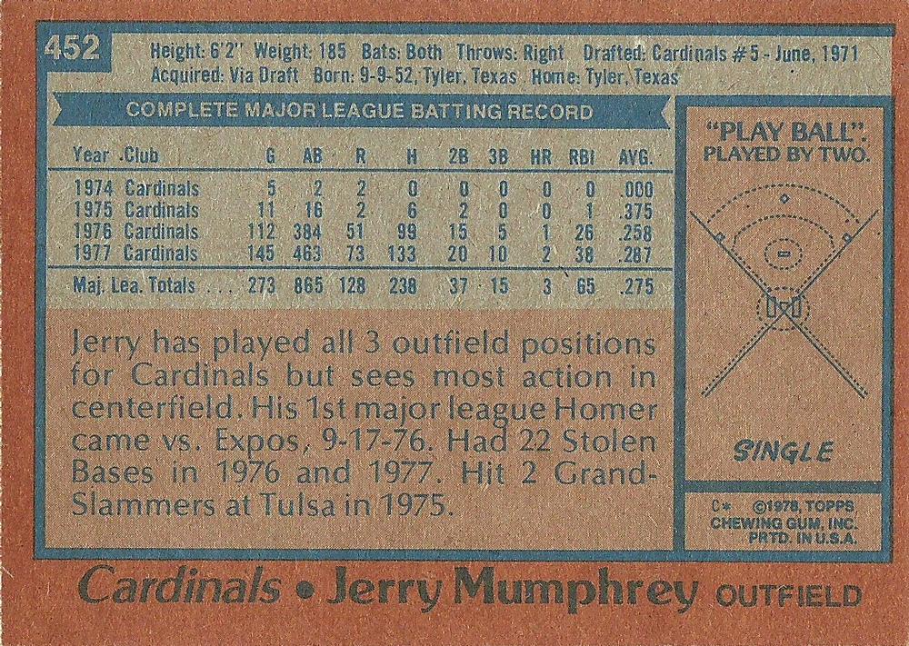 Jerry Mumphrey  baseball card collectible - Main Image 2