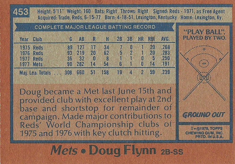 Doug Flynn  baseball card collectible - Main Image 2