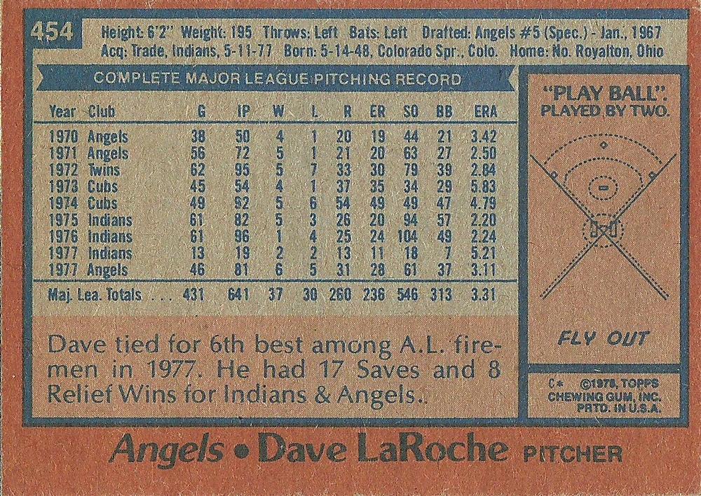 Dave LaRoche  baseball card collectible - Main Image 2