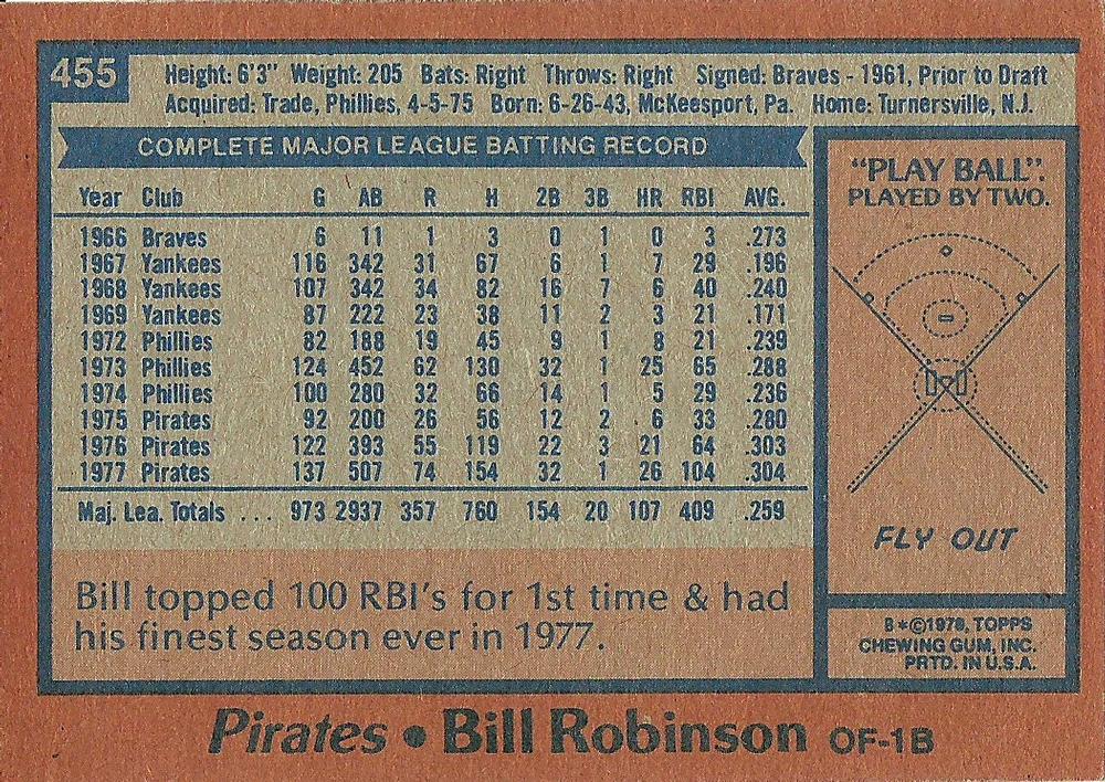 Bill Robinson  baseball card collectible - Main Image 2