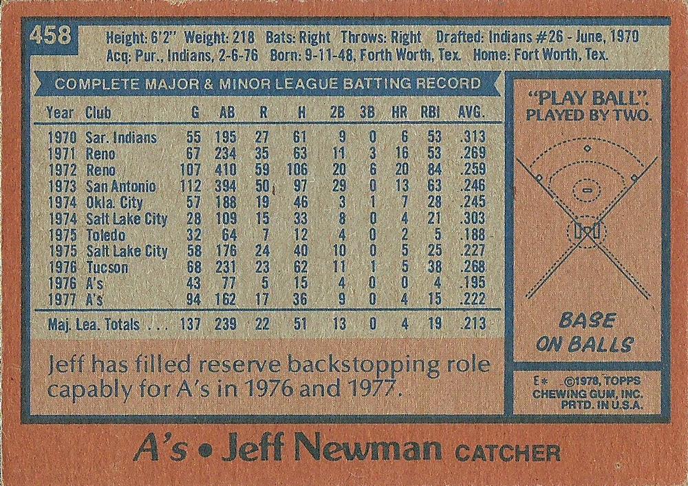 Jeff Newman  baseball card collectible - Main Image 2