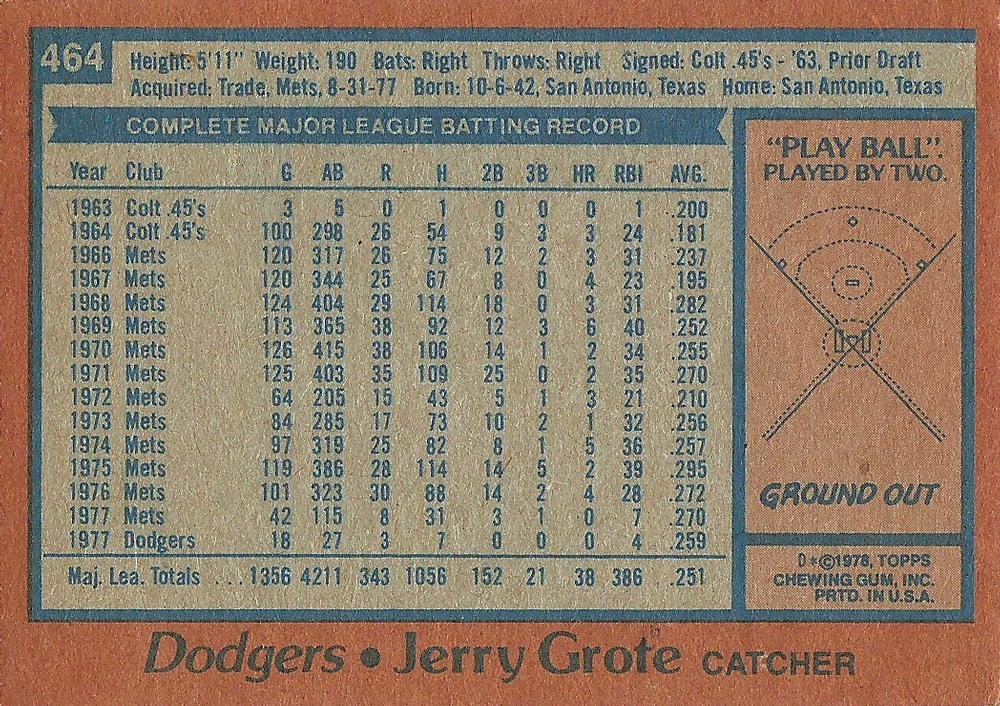 Jerry Grote  baseball card collectible - Main Image 2
