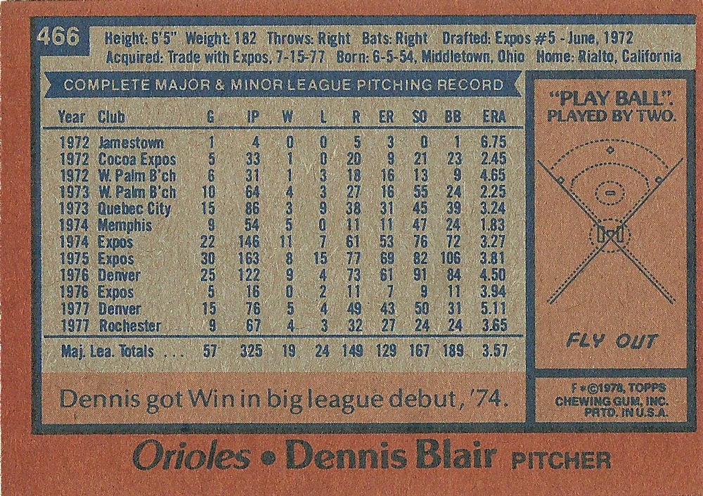 Dennis Blair  baseball card collectible - Main Image 2