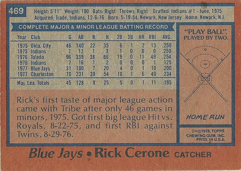 Rick Cerone  baseball card collectible - Main Image 2