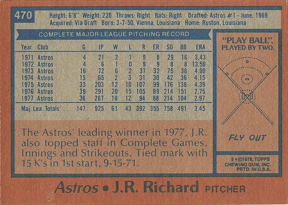 J.R. Richard  baseball card collectible - Main Image 2