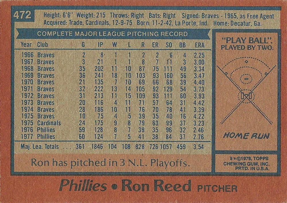 Ron Reed  baseball card collectible - Main Image 2