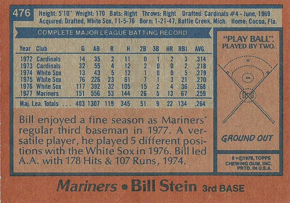 Bill Stein  baseball card collectible - Main Image 2
