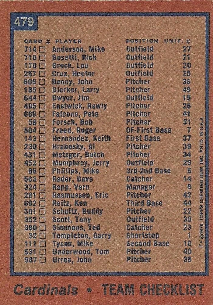 St. Louis Cardinals  baseball card collectible - Main Image 2