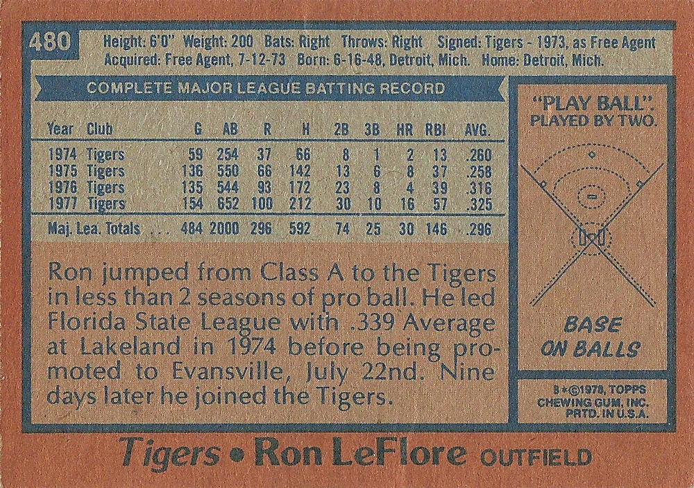 Ron LeFlore  baseball card collectible - Main Image 2