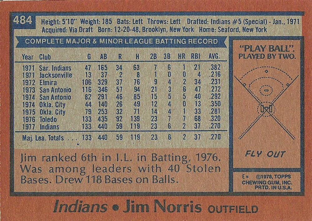 Jim Norris  baseball card collectible - Main Image 2