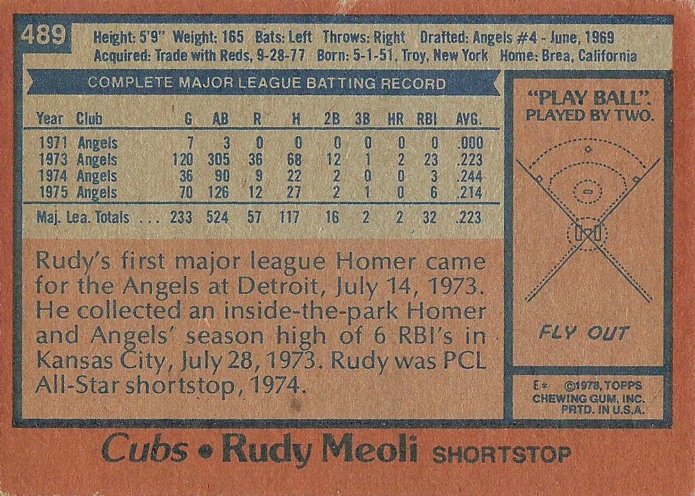 Rudy Meoli  baseball card collectible - Main Image 2