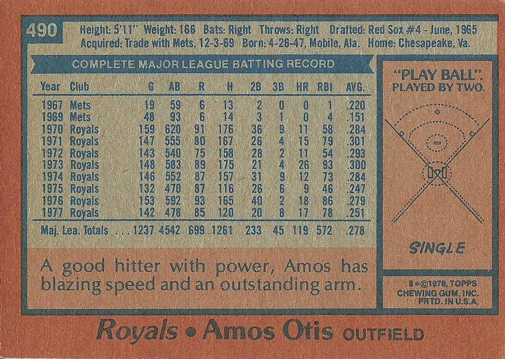 Amos Otis  baseball card collectible - Main Image 2