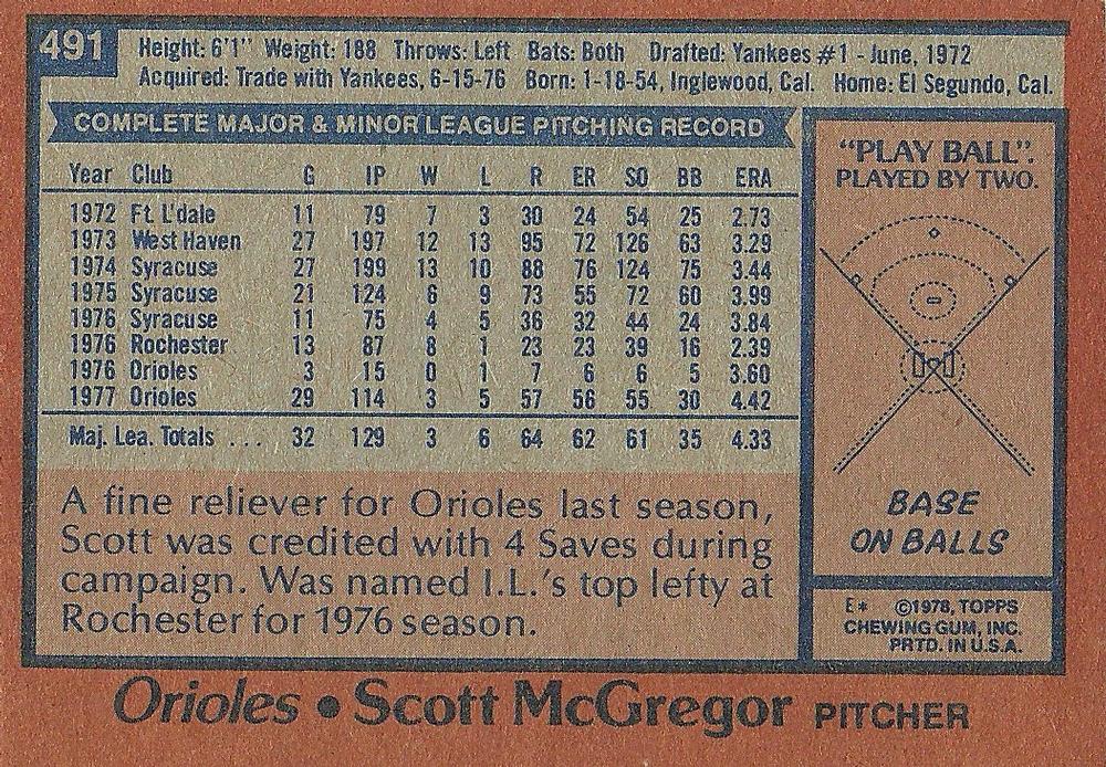 Scott McGregor  baseball card collectible - Main Image 2