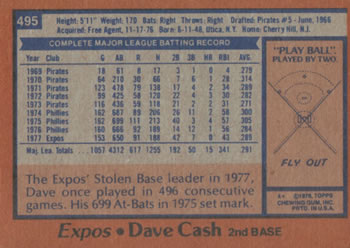 Dave Cash  baseball card collectible - Main Image 2