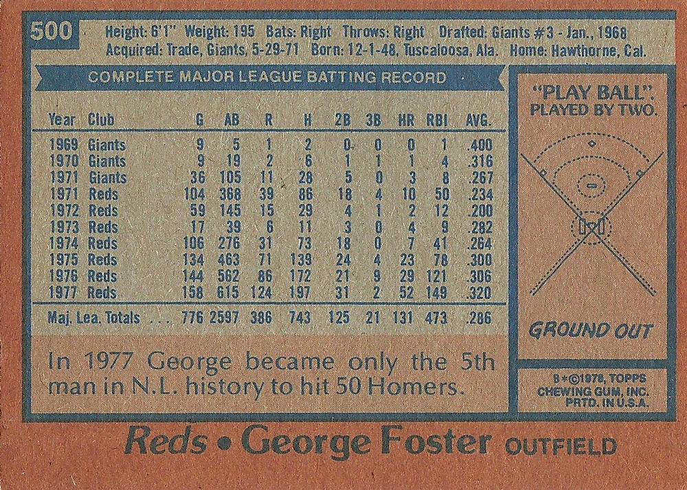 George Foster  baseball card collectible - Main Image 2