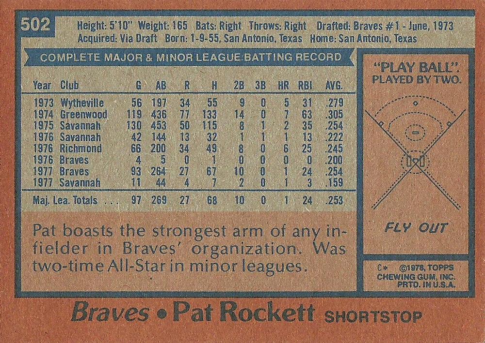 Pat Rockett  baseball card collectible - Main Image 2