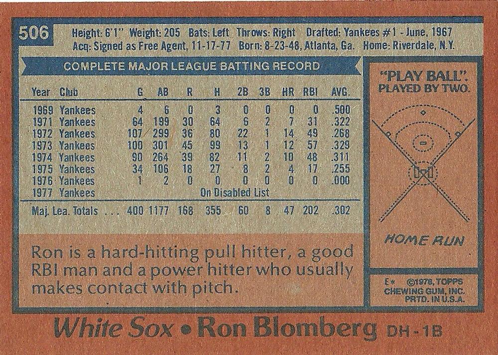 Ron Blomberg  baseball card collectible - Main Image 2