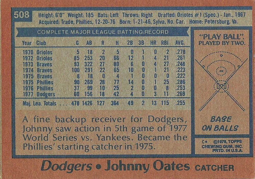 Johnny Oates  baseball card collectible - Main Image 2