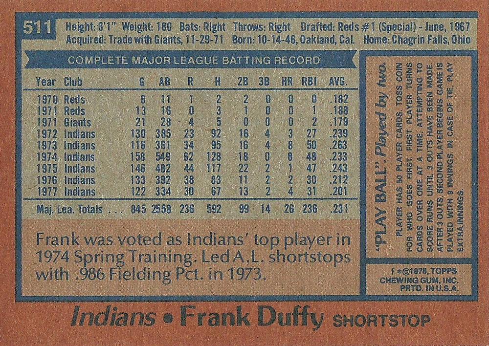 Frank Duffy  baseball card collectible - Main Image 2