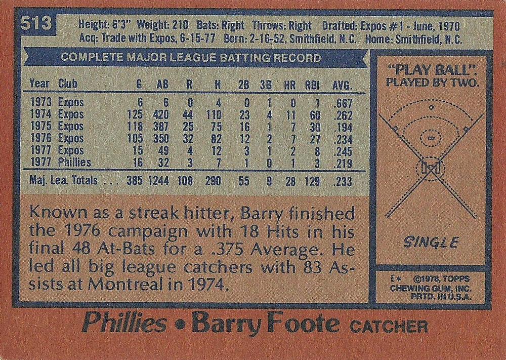 Barry Foote  baseball card collectible - Main Image 2