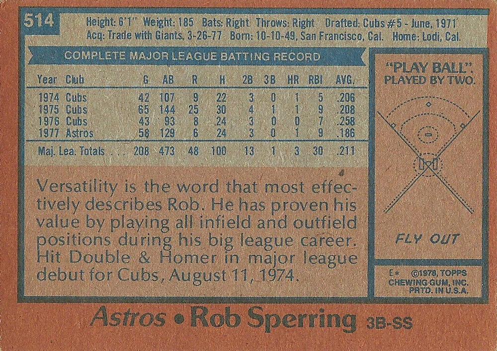 Rob Sperring  baseball card collectible - Main Image 2