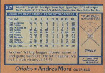 Andres Mora  baseball card collectible - Main Image 2