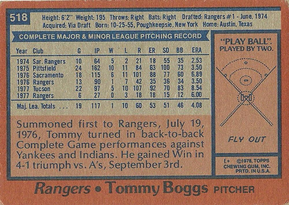 Tommy Boggs  baseball card collectible - Main Image 2