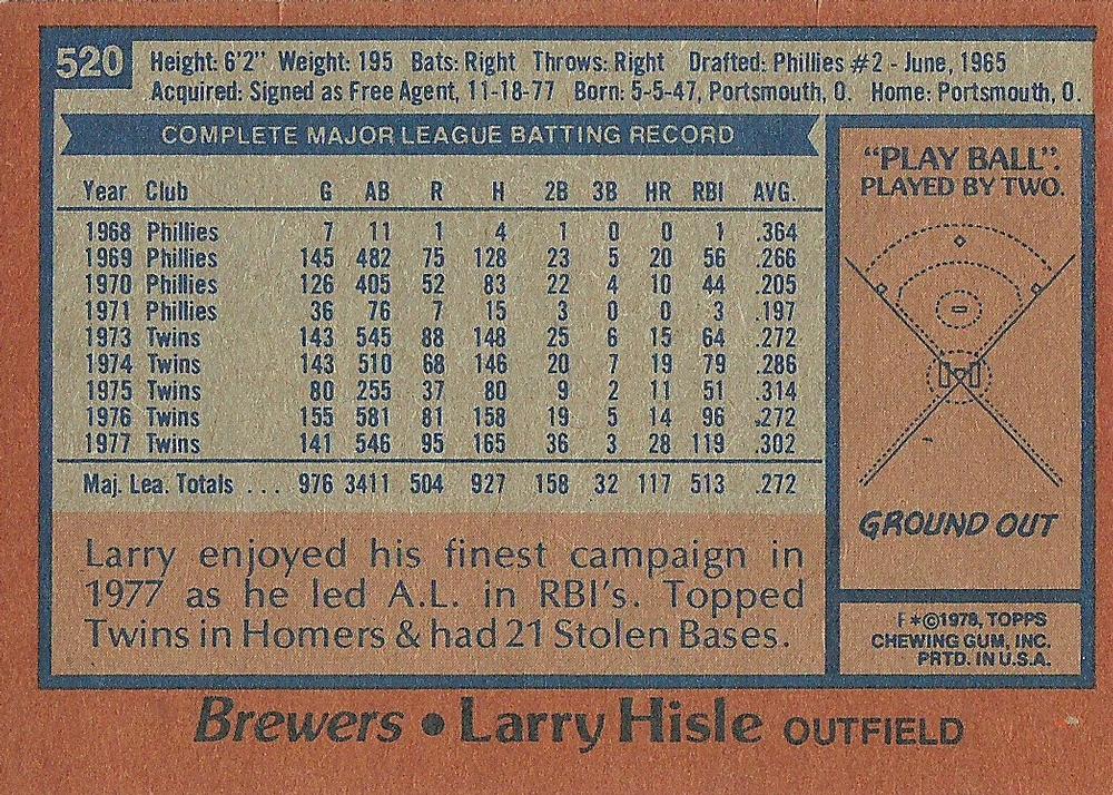 Larry Hisle  baseball card collectible - Main Image 2