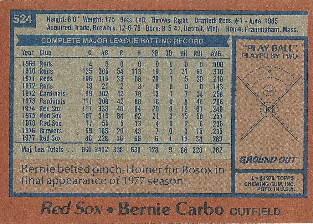 Bernie Carbo  baseball card collectible - Main Image 2