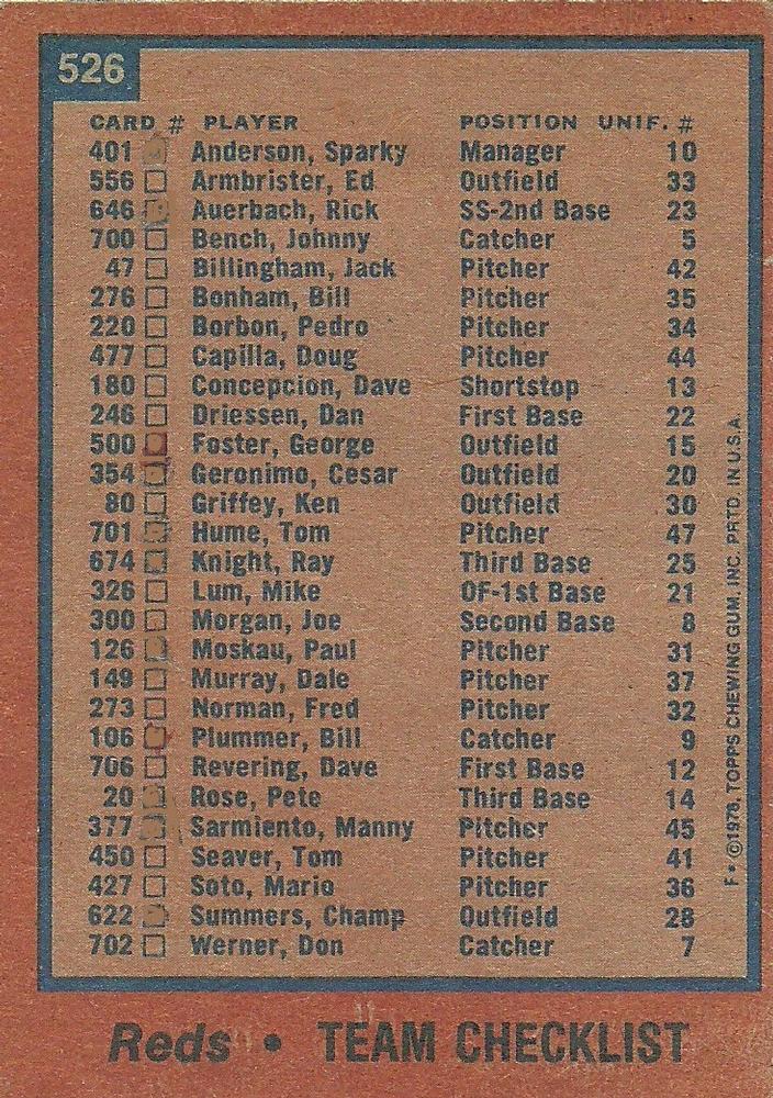 Cincinnati Reds  baseball card collectible - Main Image 2