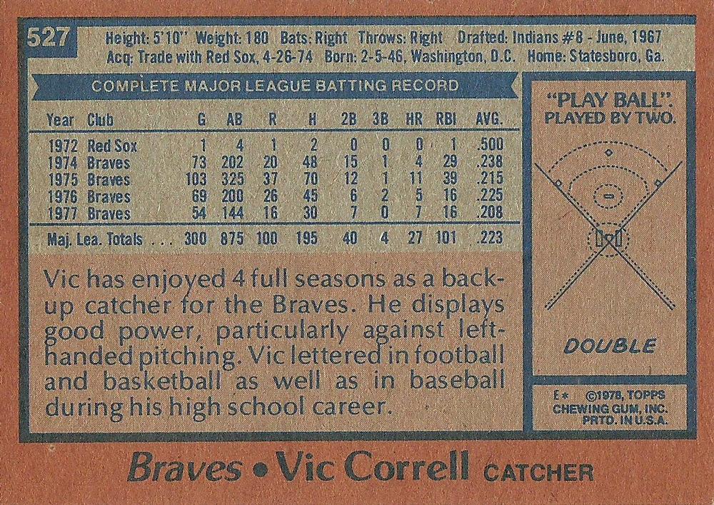 Vic Correll  baseball card collectible - Main Image 2