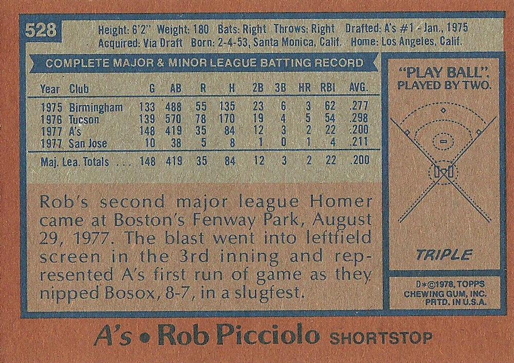 Rob Picciolo  baseball card collectible - Main Image 2