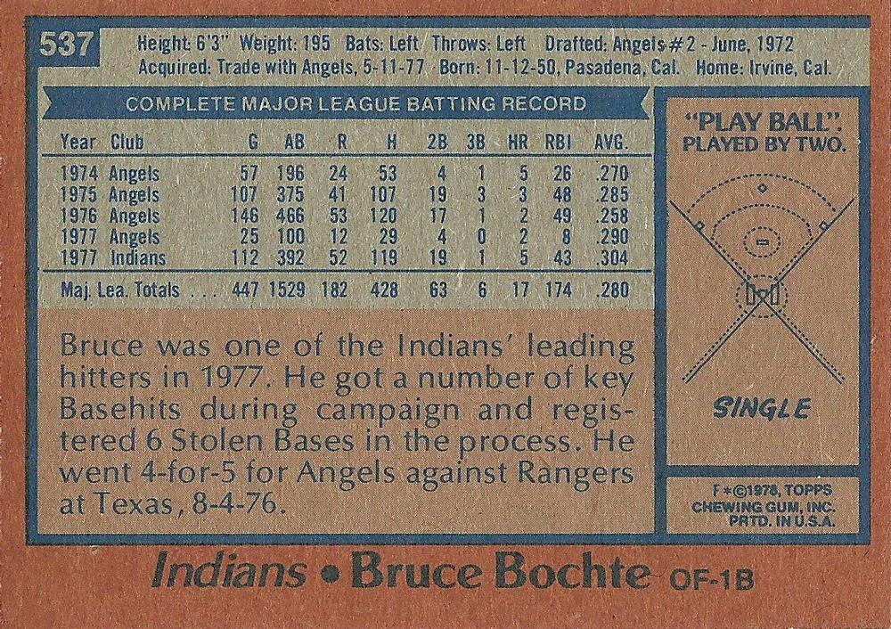 Bruce Bochte  baseball card collectible - Main Image 2